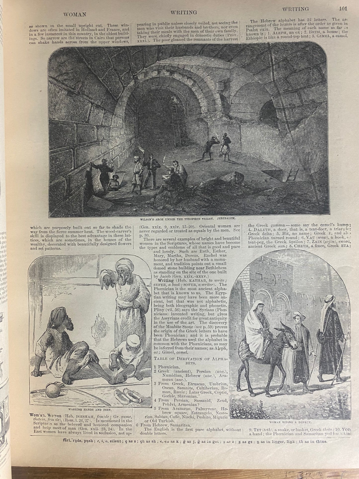 1870s Illustrated Family Reference Bible, illustrated by G. Dore